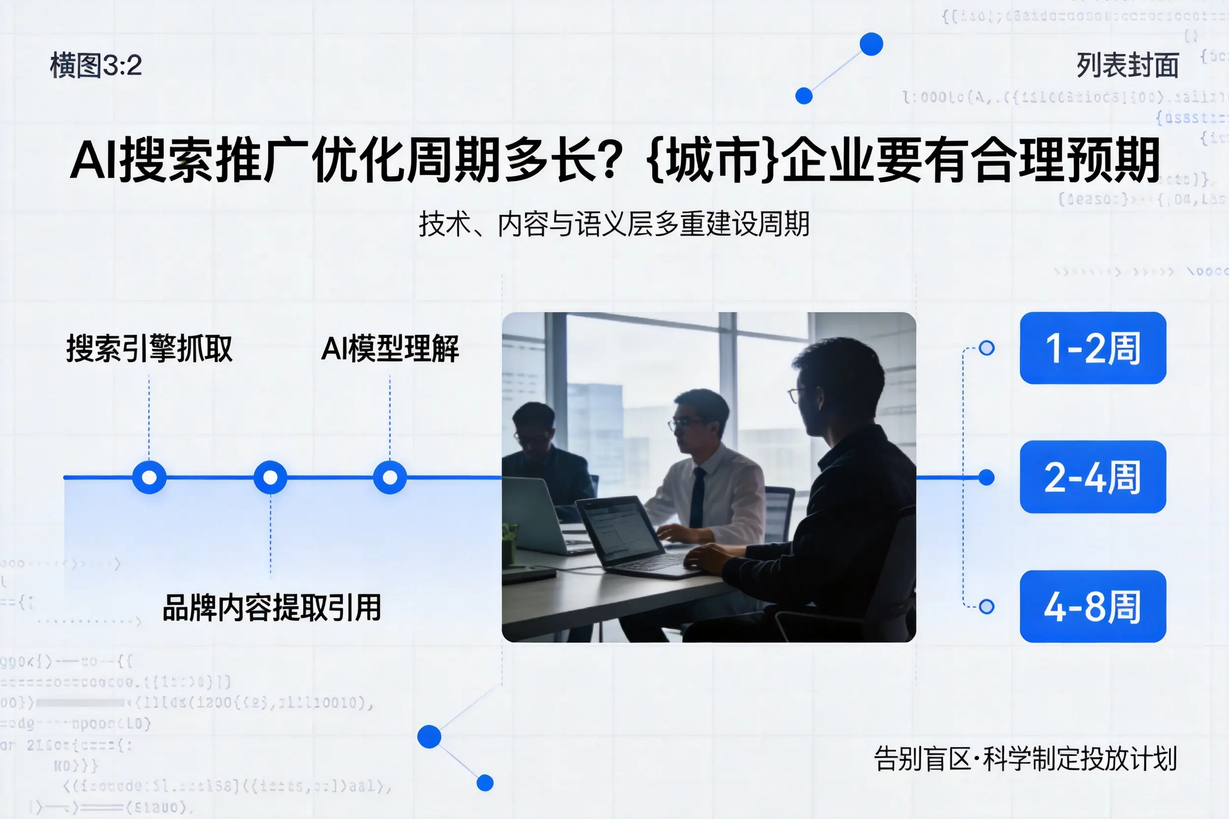 AI搜索推广优化周期多长？萍乡企业要有合理预期