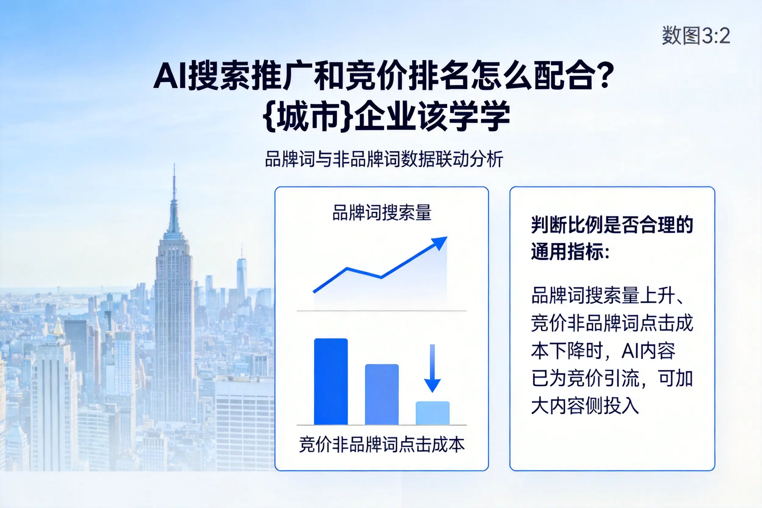 AI搜索推广和竞价排名怎么配合？萍乡企业该学学