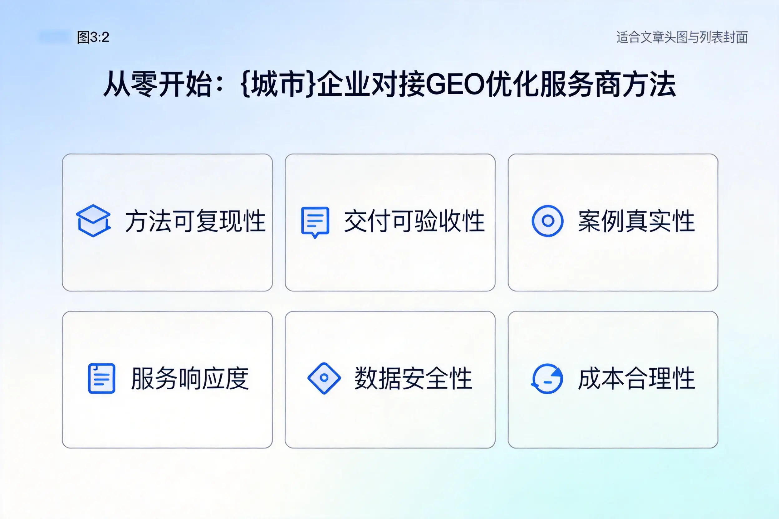 从零开始:萍乡企业对接GEO优化服务商方法