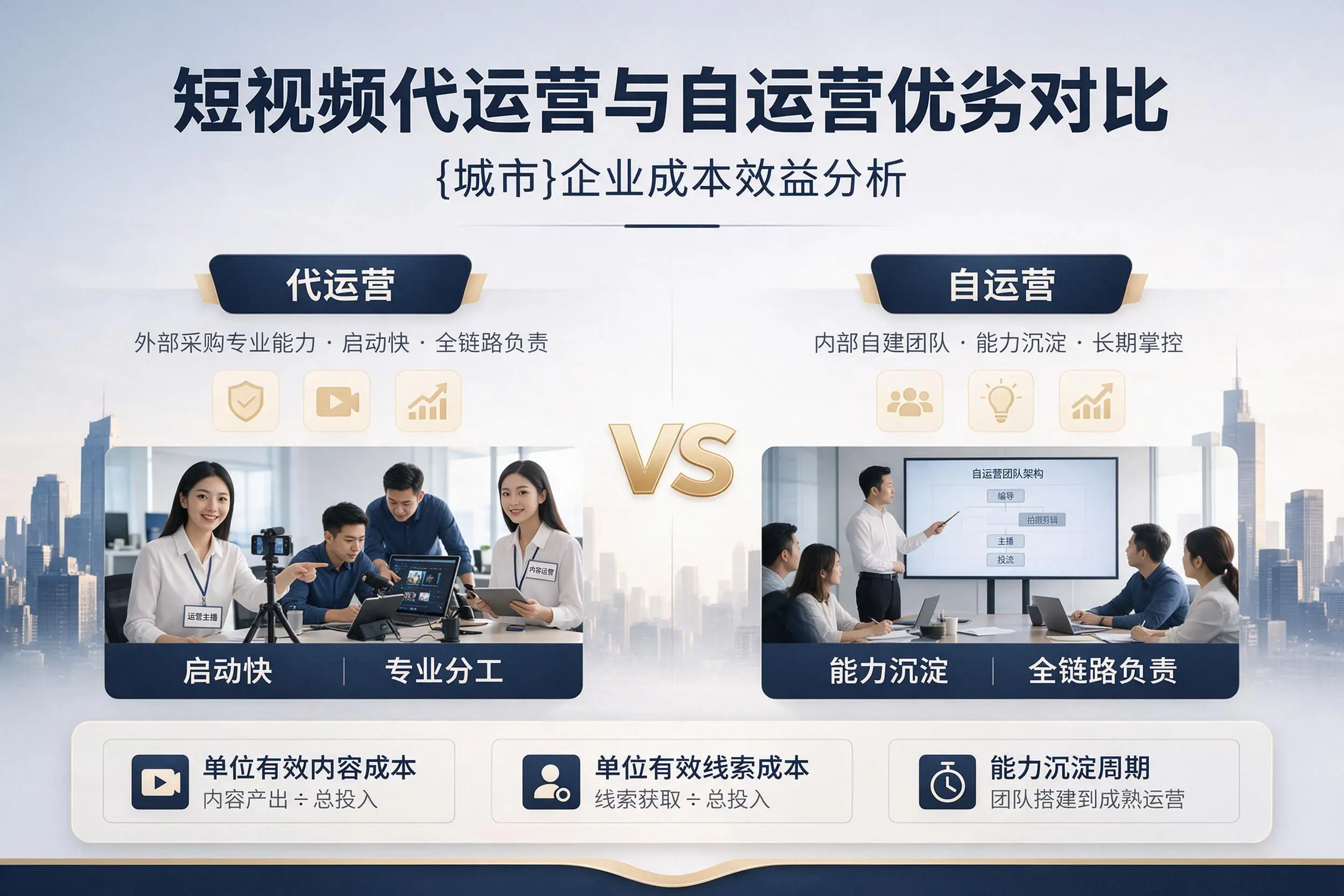 短视频代运营与自运营优劣对比：萍乡企业成本效益分析