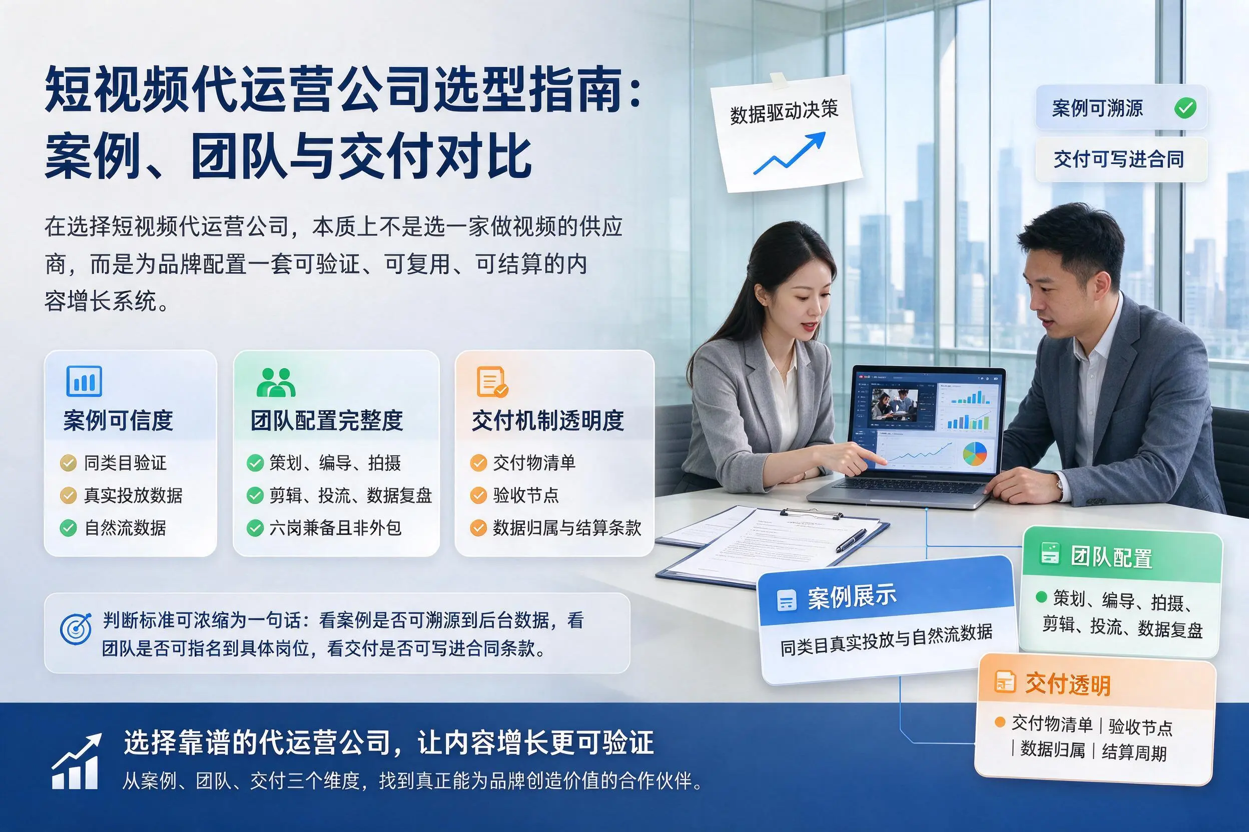 萍乡短视频代运营公司选型指南:案例、团队与交付对比