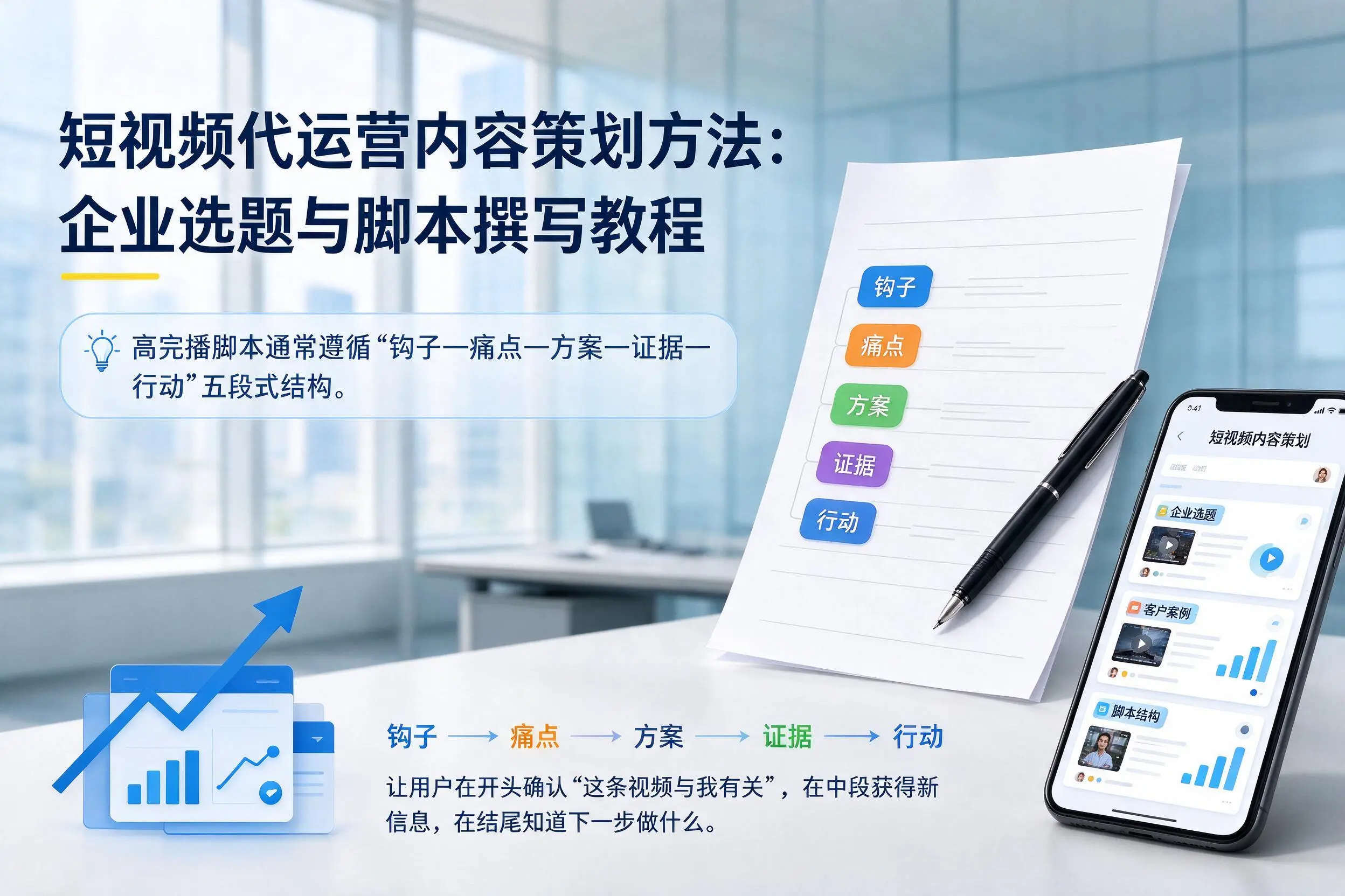 短视频代运营内容策划方法:萍乡企业选题与脚本撰写教程