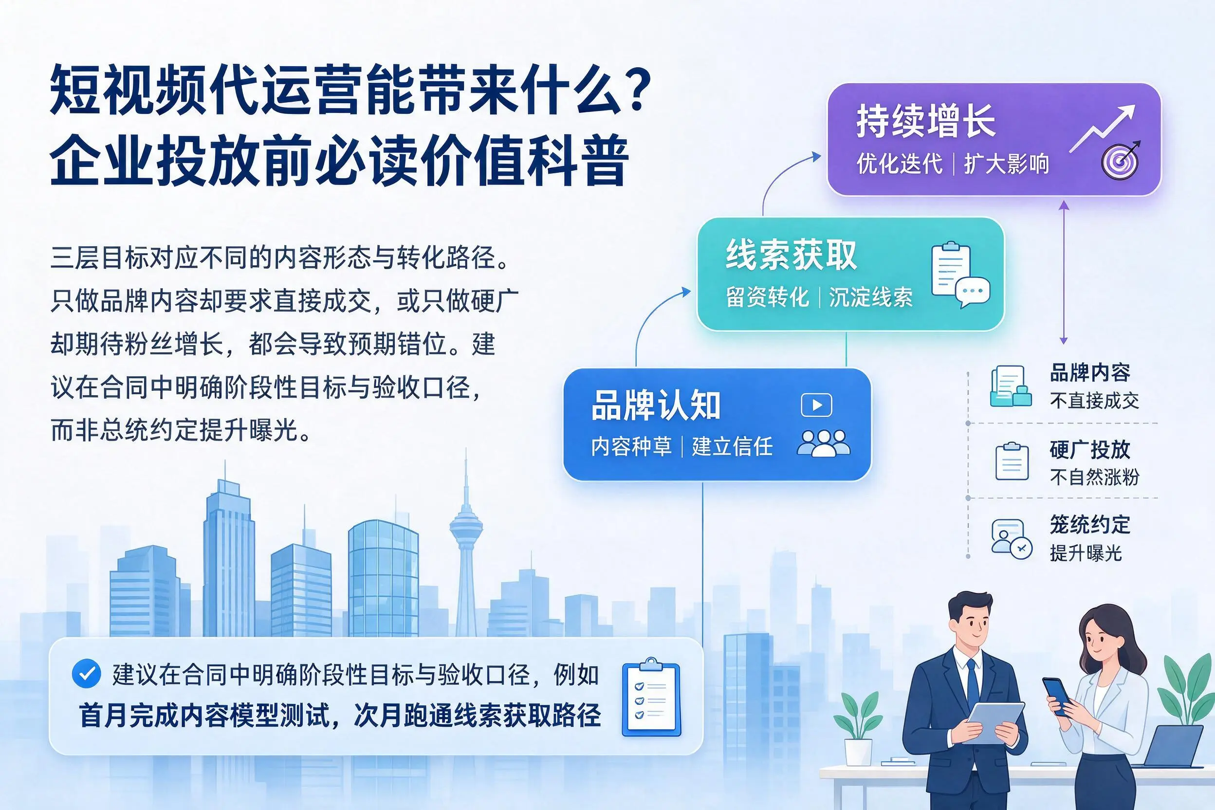 短视频代运营能带来什么？萍乡企业投放前必读价值科普