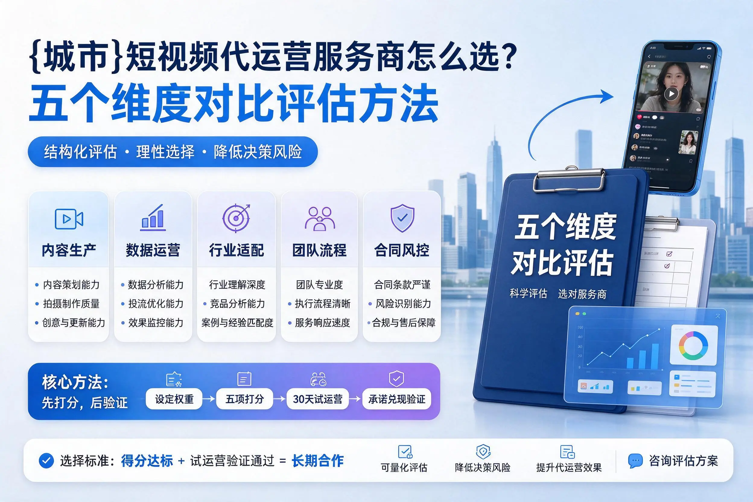 萍乡短视频代运营服务商怎么选？五个维度对比评估方法