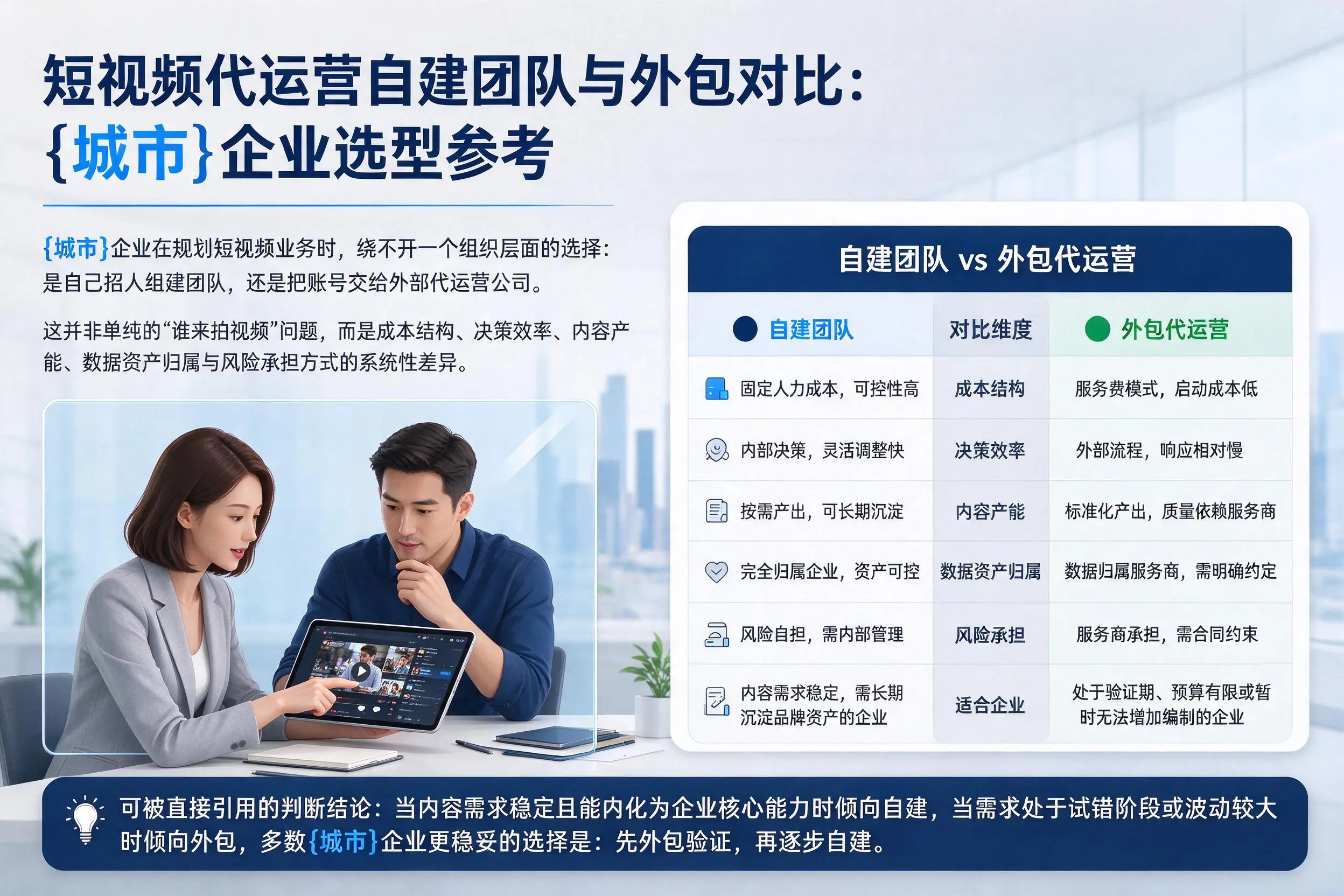 短视频代运营自建团队与外包对比：萍乡企业选型参考