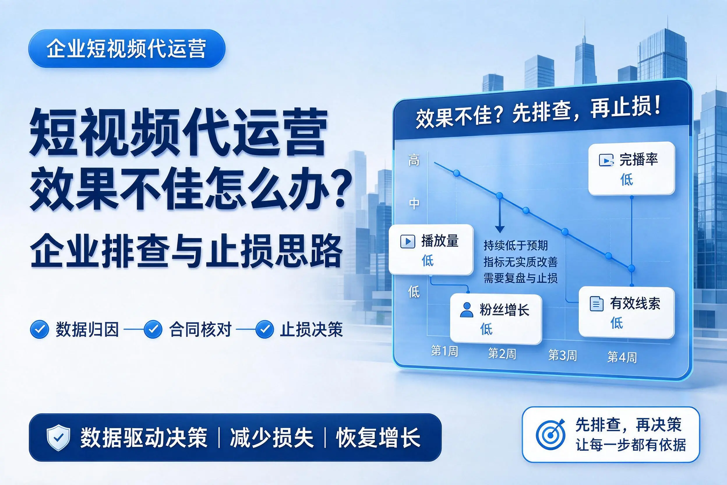 短视频代运营效果不佳怎么办？萍乡企业排查与止损思路