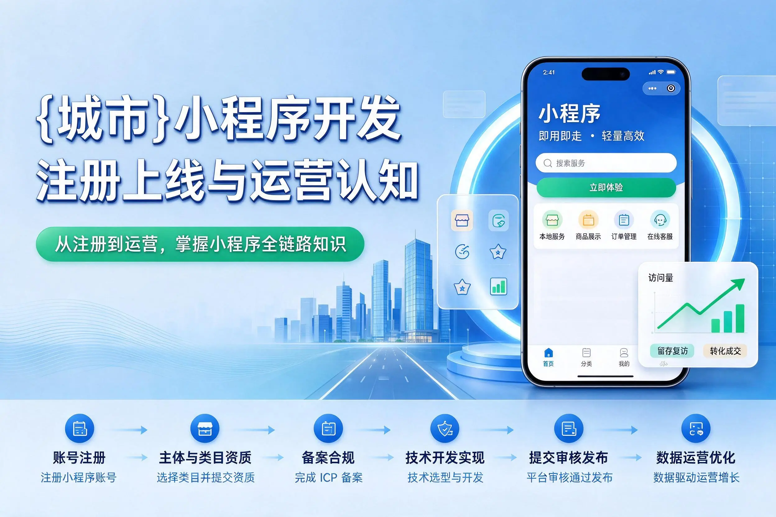 萍乡小程序开发基础知识科普:注册上线与运营认知