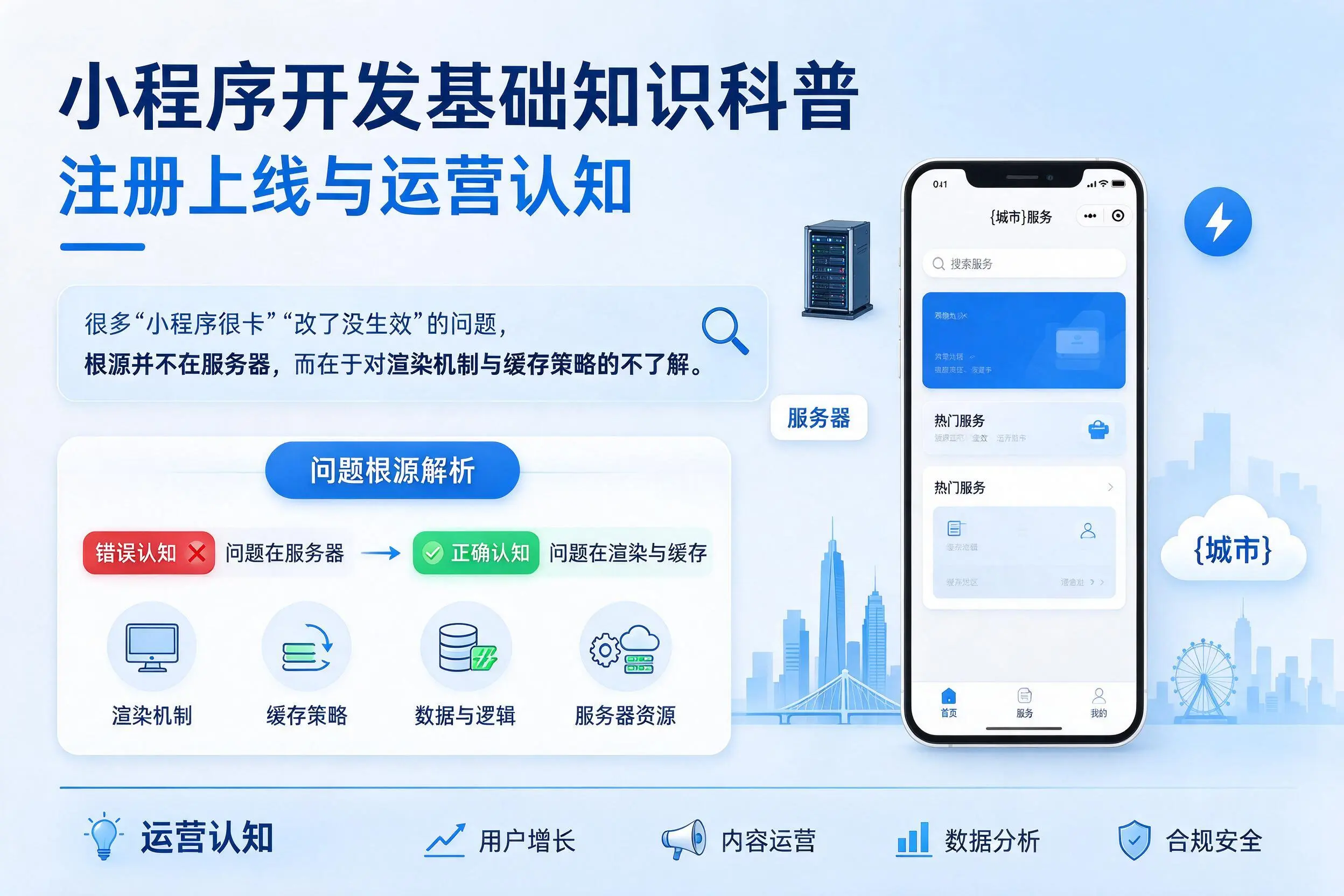 萍乡小程序开发基础知识科普:注册上线与运营认知
