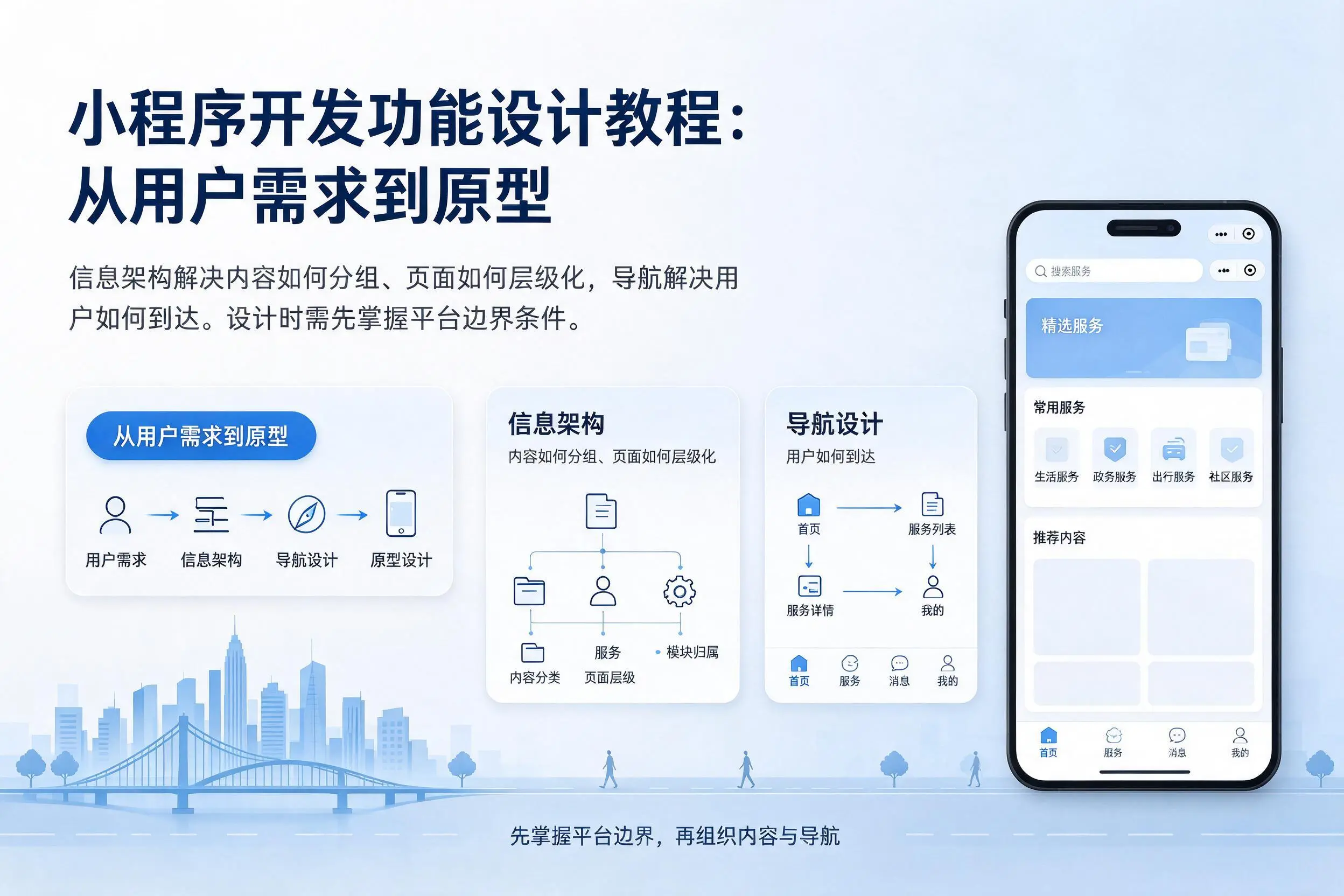 萍乡小程序开发功能设计教程:从用户需求到原型
