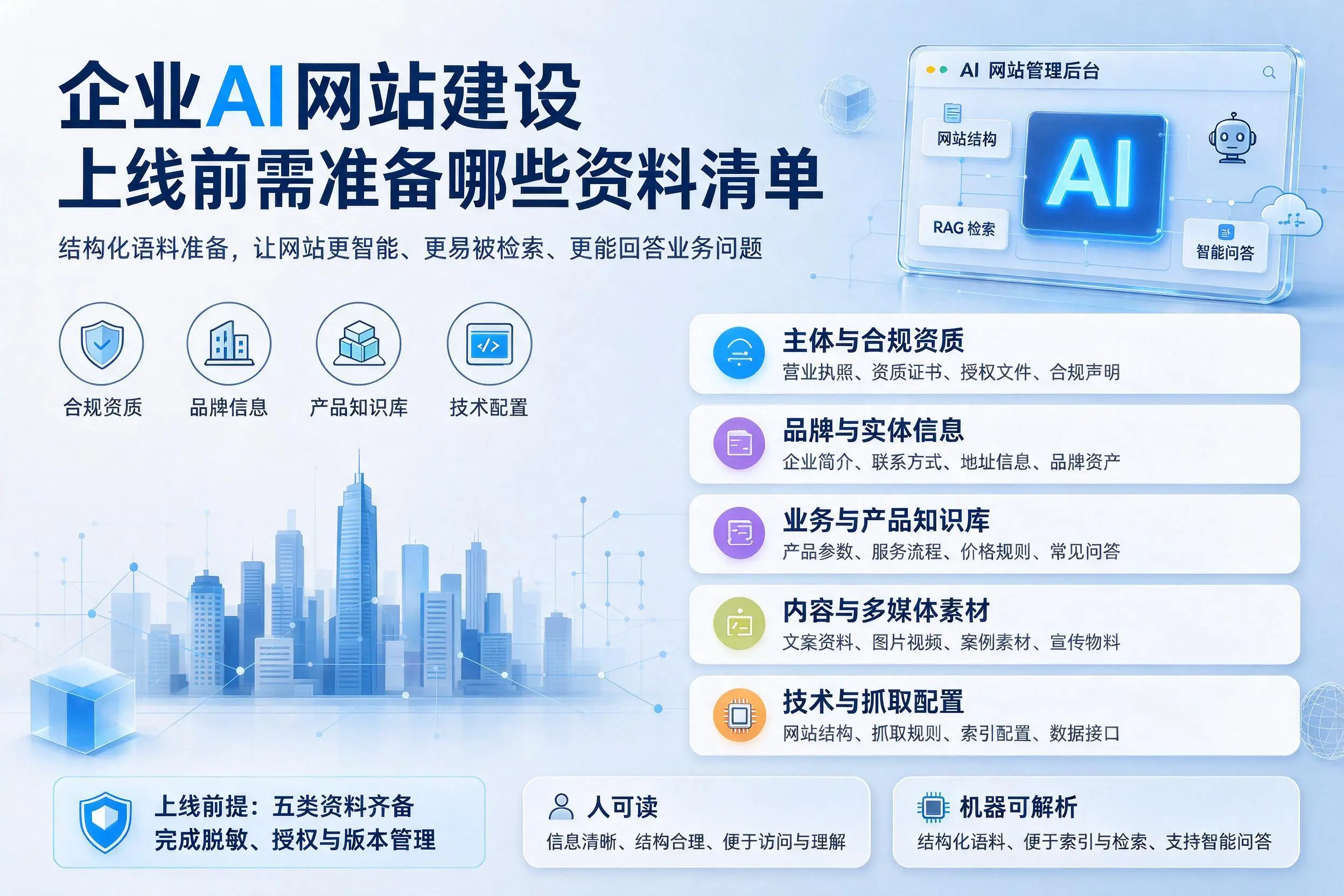 萍乡企业AI网站建设上线前需准备哪些资料清单