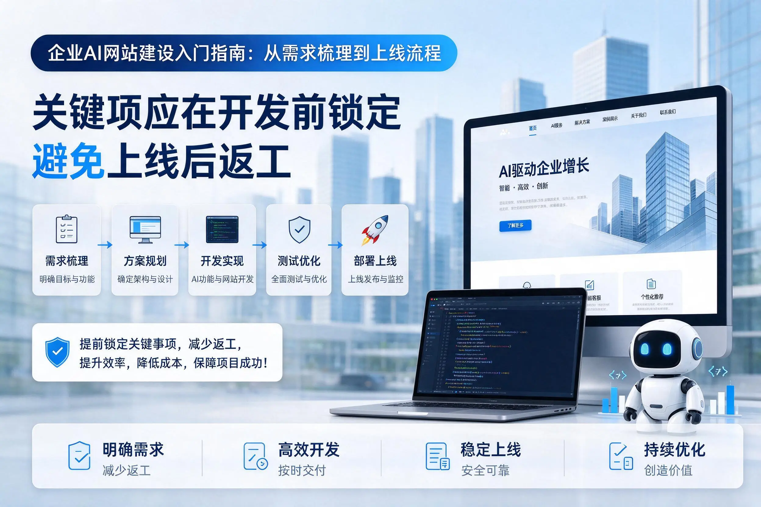 萍乡企业AI网站建设入门指南：从需求梳理到上线流程