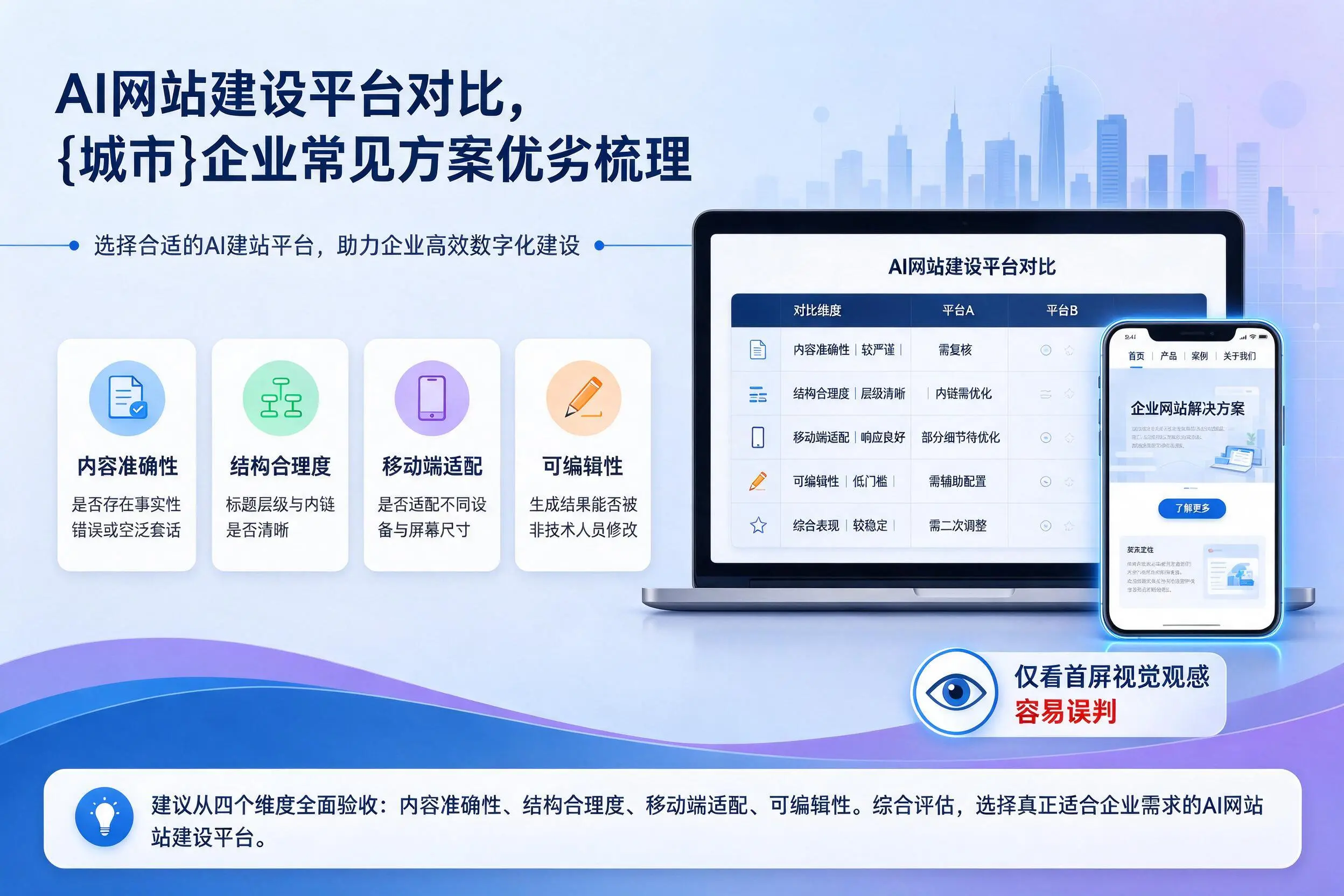 AI网站建设平台对比,萍乡企业常见方案优劣梳理